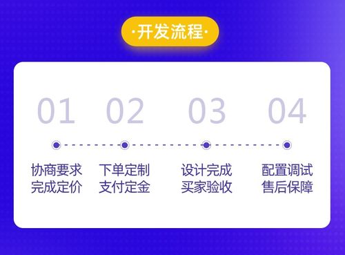 沈陽(yáng)APP開(kāi)發(fā)與網(wǎng)站建設(shè)新風(fēng)向 限時(shí)咨詢，搶占數(shù)字機(jī)遇